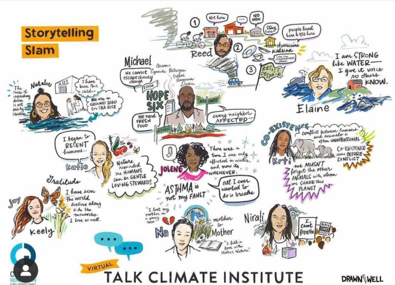 Visual notes by Lisa Troutman of Drawn Well of the story telling slam at the Talk Climate Institute conference